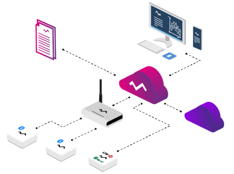 efento cloud platform
