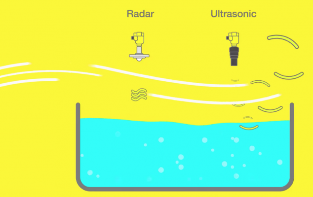 điểm khác nhau giữa cảm biến siêu âm và cảm biến radar
